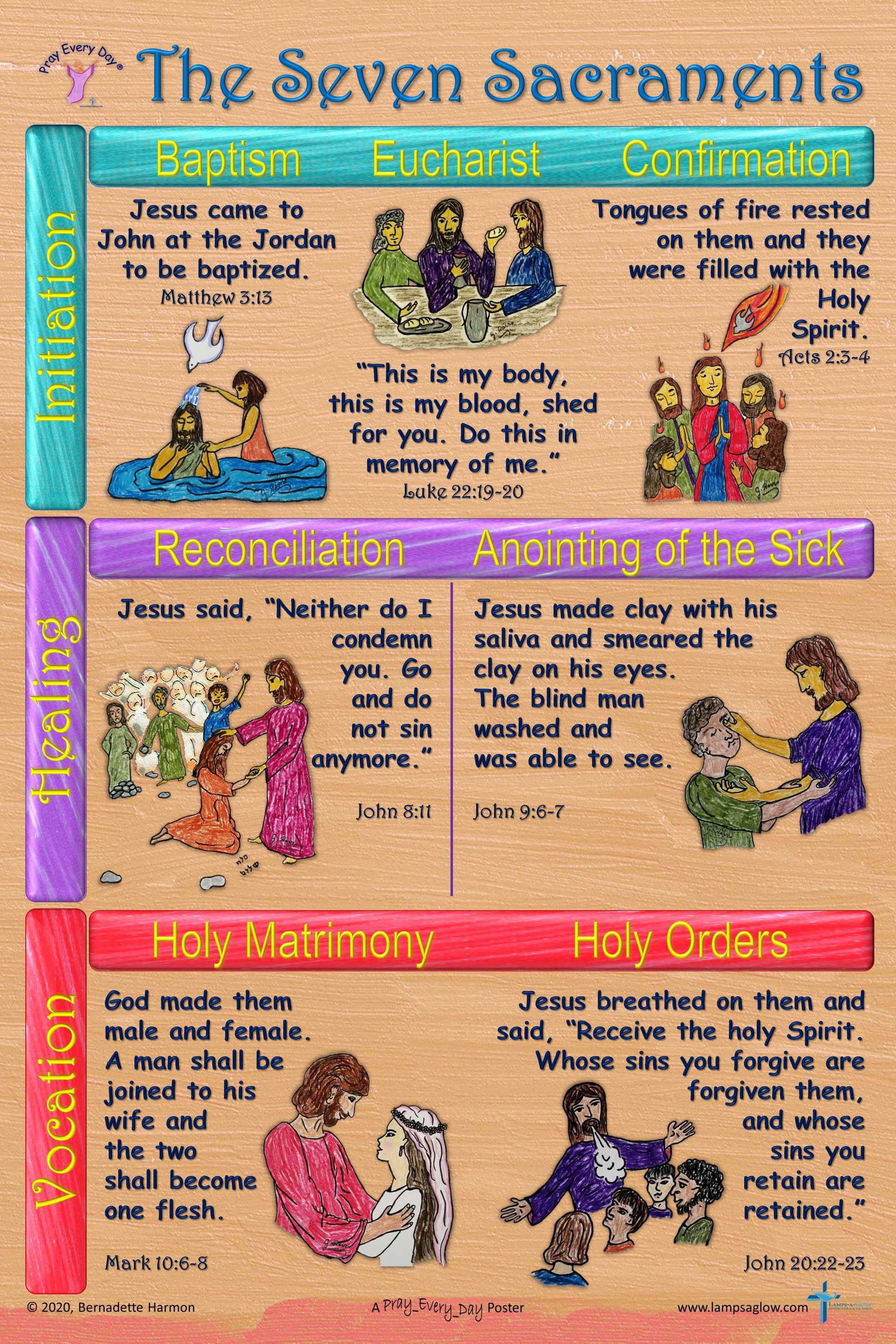 Seven Sacraments