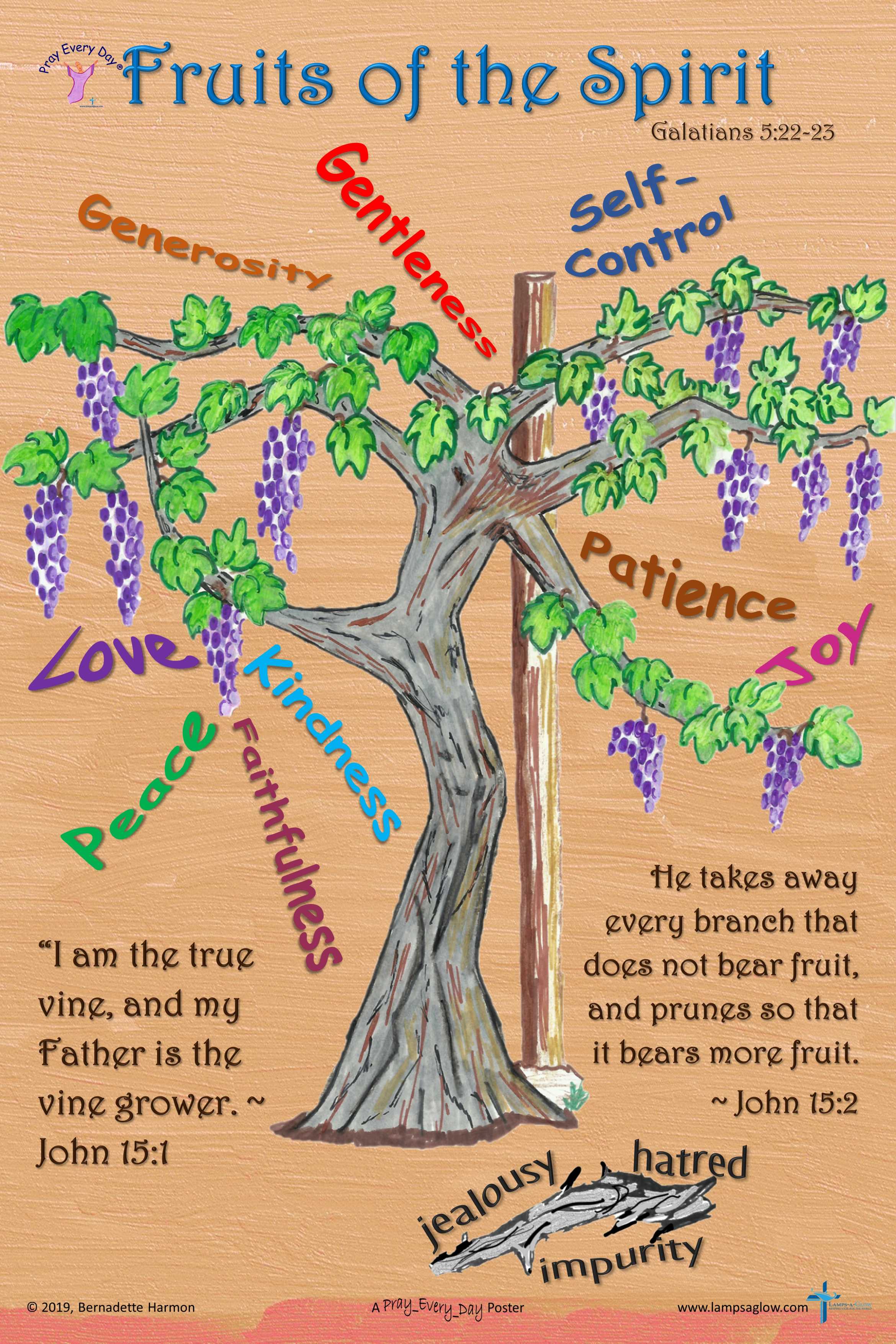 Fruits of the Spirit